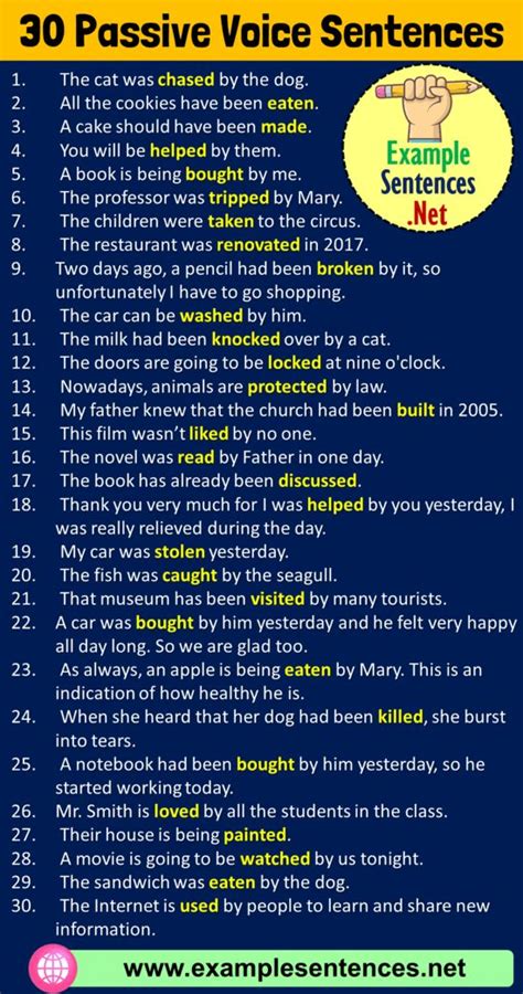 The passive voice is used when we want to emphasize the action (the verb) and the object of a sentence rather than subject. 30 Passive Voice Sentences, Passive Voice Exercises ...