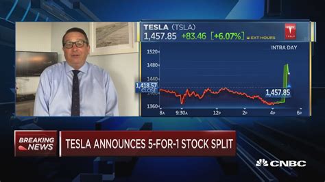 Find the latest historical data for tesla, inc. Tesla announces a 5-for-1 stock split