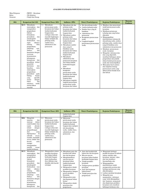 Yaitu dengan template, gambar dan font yang padu padan. Contoh Usaha Kerajinan Dari Bahan Limbah Berbentuk Bangun ...