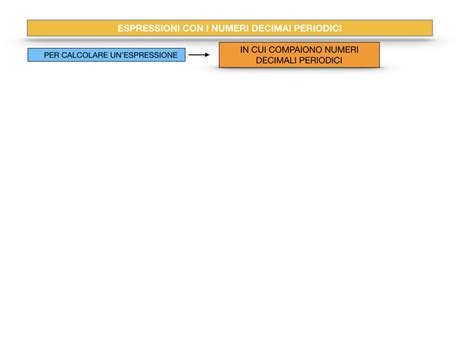 Un numero decimale periodico è un numero composto da infinite cifre decimali che si ripetono con regolarità. 8. ESPRESSIONI CON NUMERI DECIMALI PERIODICI - Ho preso dieci