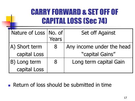 Group relief is a scheme which enables malaysian related companies to deduct 70% of current year adjusted business losses of the surrendering company from the defined. PPT - SET OFF & CARRY FORWARD OF LOSSES PowerPoint ...
