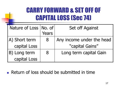 There is no restriction on the carry forward of unabsorbed business losses and capital allowances in jurisdictions like hong kong and singapore. PPT - SET OFF & CARRY FORWARD OF LOSSES PowerPoint ...