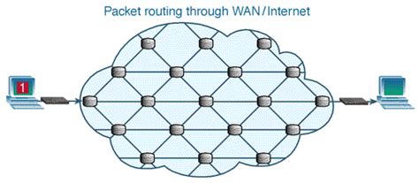 Downloading music from the internet allows you to access your favorite tracks on your computer, devices and phones. 無題ドキュメント