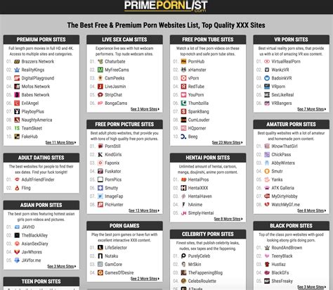 Each porn dude group is ranked by quality and popularity. Prime Porn List is a source number one to porn sites | The ...