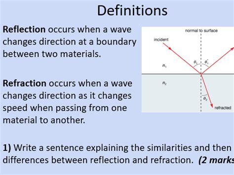 For example, the reflection if light waves are used in. OCR AS Physics A: Reflection & Refraction by srshaw89 ...