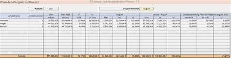 Excel works with tables in different parts of the world. Rechnungsausgangsbuch Excel : Hasil yang dihitung dari ...