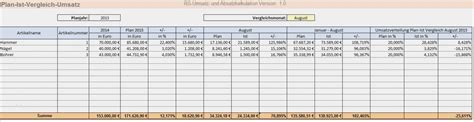 / das gegenstück ist das rechnungsausgangsbuch im verkauf. Rechnungsausgangsbuch Excel : Hasil yang dihitung dari ...