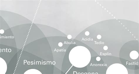 Abulia (countable and uncountable, plural abulias). Abulia - Universo de Emociones