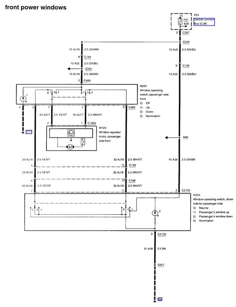 The fuse panel is located below. Mercury Mystique Wiring Diagram - Wiring Diagram