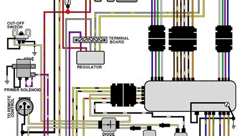 Looking for service manual for 2014 30 hp mercury 2 cyl efi 4. 2014 Yamaha 150 Hp Trim Wiring Diagram - Diagram Mercury ...