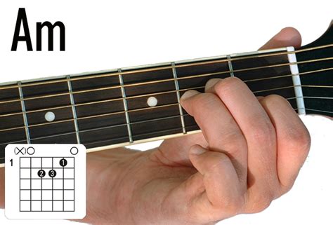 The regular a minor chord is a triad, meaning that it consists of three notes. The first real chords - GuitarPlayerBox