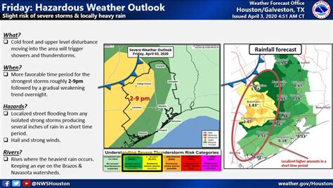 Texas power outage this weekend 85,000 homes affected. Entergy Texas Power Outage Map | Current Red Tide Florida Map