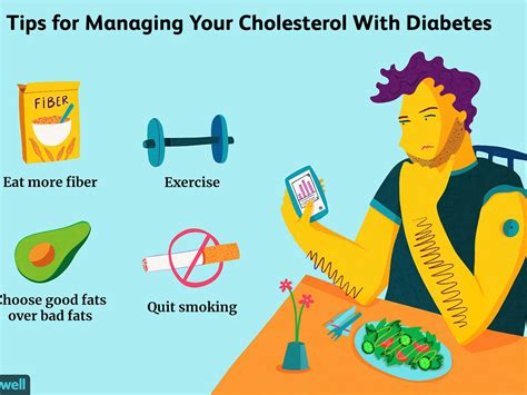 What are the best foods to eat for a diabetic? Heart And Diabetes Healthy Meals - What To Eat For ...
