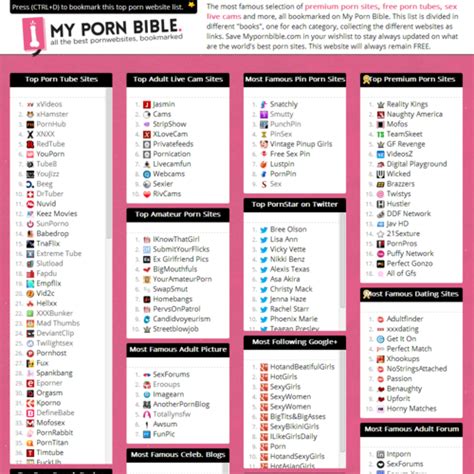 The world's best porn sites of 2021 are listed at tubepornlist.com. Best Porn Sites Lists