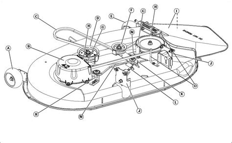 31 john deere l100 belt diagram john deere g110 l100 series steering parts were you aware that any electrical john deere manual 100 series belt diagram s one hundred. John Deere L&G Belt Routing Guide - Lawn Mower Forums ...