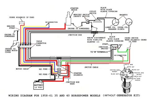 Motorcycle manuals pdf & wiring diagrams. 1961 40hp Johnson RDS-23 Wiring Questions - Antique ...