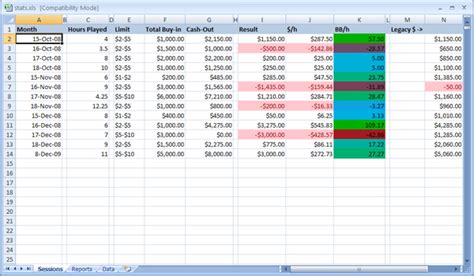 Its grid structure and easy interface makes it totally easy to create and maintain an issue log. Stat Tracking: Excel Formatting and Tricks