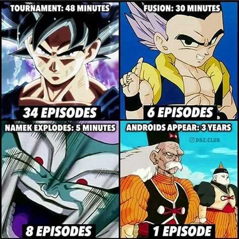 Watch dragon ball episode 5 english dubbed online for free. How time passes in Dragon Ball : Dragonballsuper