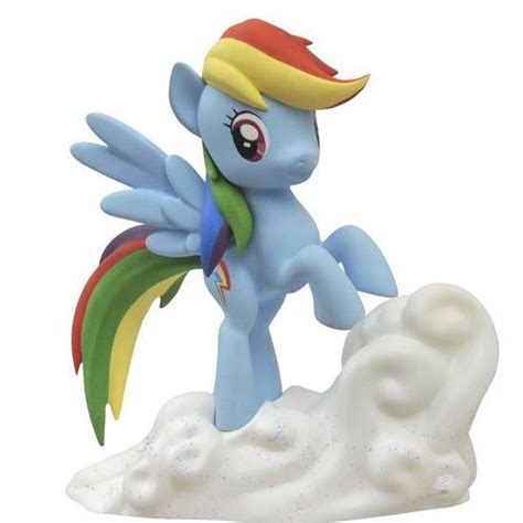 Go to mlp bank login page via official link below. MLP Diamond Select Other Figures | MLP Merch