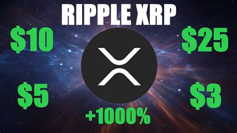 Whether or not xrp is classified as a security in the us is yet to be determined. Why Ripple XRP Is The MOST UNDERVALUED Cryptocurrency 2020 ...