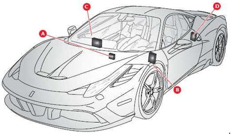 Maybe you would like to learn more about one of these? Ferrari 458 (2009 - 2015) - fuse box diagram - Auto Genius