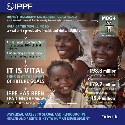 Ippf statement on revised who contraception guidance. The Millennium Development Goal 4 is to reduce child ...