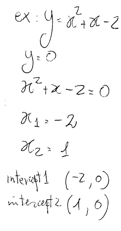 Use your finger to trace the green parabola in the image in the next section. How do you find the x intercepts of a quadratic function ...