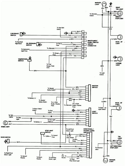 67 chevelle ignition wiring diagram wiring schematic. 10+ Electrical Wiring Diagram For Stingray Boat - Wiring Diagram - Wiringg.net | Boat wiring ...
