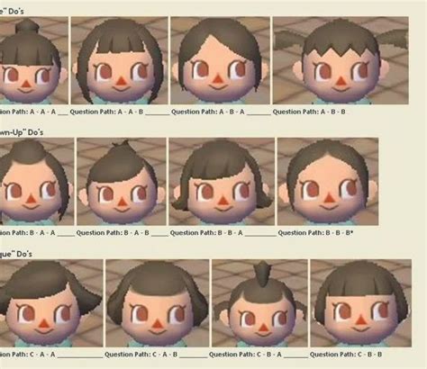 Your answers determine the hairstyle that she gives you. Animal Crossing City Folk Hair Color Guide 162161 Hair ...