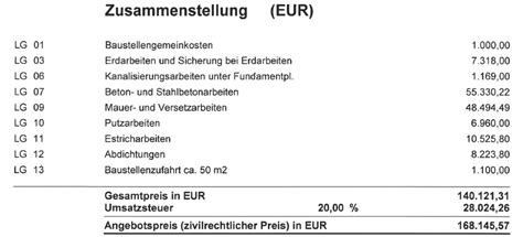 Eine weitere methode, ein haus wieder trockenlegen zu lassen, besteht in einer isolierung von der innenseite aus. Was Kostet Ein Keller Pro Qm