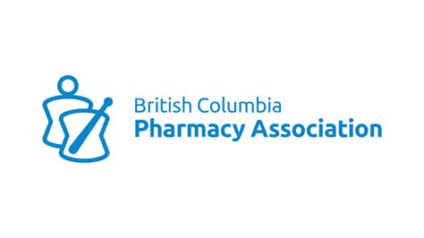 Call today 1300 755 307. COVID-19 & Stockpiling Medications | Howe Sound Pharmacy ...