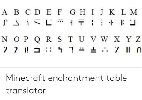 The standard galactic alphabet is the language it is written in. 上Minecraft Language Translator - マインクラフト画像