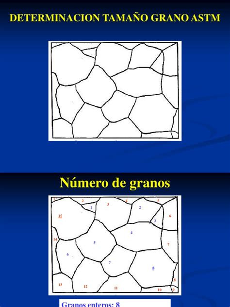 Data from a single scale. Determinacion Tamaño Grano Astm | Longitud | Relaciones ...