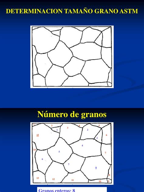 Astm's paint and related coating standards are instrumental in specifying and evaluating the physical and chemical properties of various paints and coatings that are applied to certain bulk materials to improve their surface properties. Determinacion Tamaño Grano Astm | Longitud | Relaciones ...