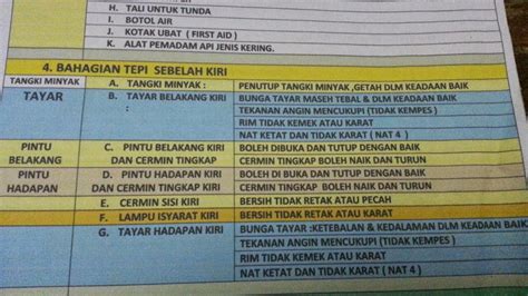 2) klac (cekam) bagi kereta viva dan. Ujian JPJ : Nota Ringkas RPK dan RSM - ! Aku Memang Ceria.