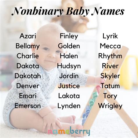 Well, my birth name is rebecca. Their Name is Nonbinary | Cool baby names, Gender neutral ...