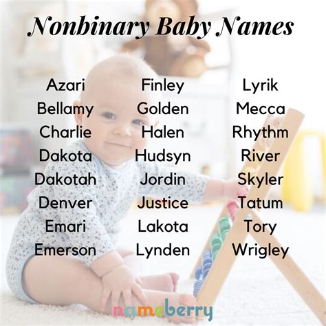 Looking for a unisex name for a nonbinary character? Their Name is Nonbinary | Cool baby names, Gender neutral ...