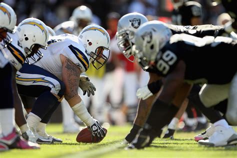 Edreams.com has been visited by 100k+ users in the past month Oakland Raiders vs. San Diego Chargers: Not As Easy As ...