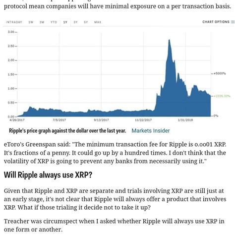 If you want a more detailed explanation keep on reading, here's what i'll cover Buy Bitcoin With Paypal Singapore