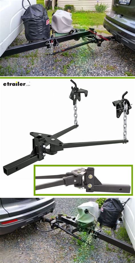 Some truck manufacturers, however, list them as a requirement for towing trailers over a you can watch it below. Pull your camper with stability and control with sway ...