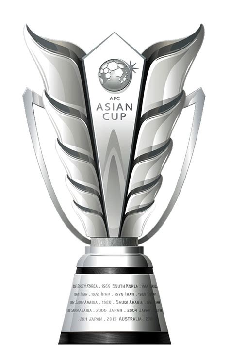 See full list on simple.wikipedia.org AFC Asian Cup 2019 Animation on Behance