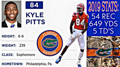 Jimbo fisher knows uf te kyle pitts is dangerous. Florida TE Kyle Pitts 2019 Season Highlights 🐊🏈🔥 - YouTube