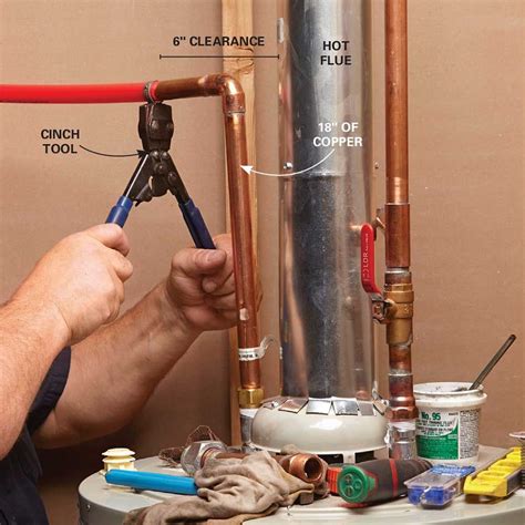 Why under sink water heater is a good solution for your home hot water needs? Plumbing With PEX Tubing | Pex plumbing, Pex tubing, Plumbing