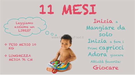 Cereali senza glutine o con glutine (semolino, crema multicereali, crema d'orzo) omogeneizzato di carne, introducendo anche manzo e pollo. Neonato 11 mesi: Scopri Come Affrontare i Primi Capricci ...