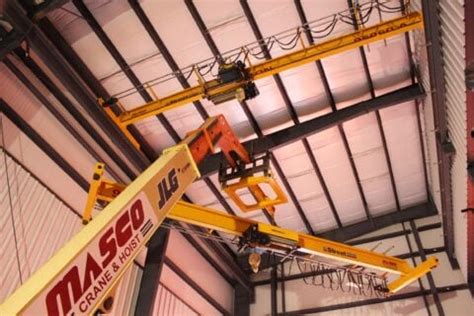 Check spelling or type a new query. PROFILE - Masco Crane and Hoist