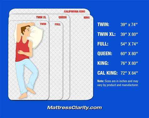 The queen mattress is the most popular mattress size for adults. Pin by mary barnhart on Marys pin its | Mattress, King ...