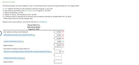 To do a bank reconciliation you need to match the cash balances on the balance sheet to the corresponding amount on your bank statement, determining the differences between the two in order to make changes to the accounting records, resolve any discrepancies and identify fraudulent. Solved: Bank Reconciliation The Following Data Were Accumu ...