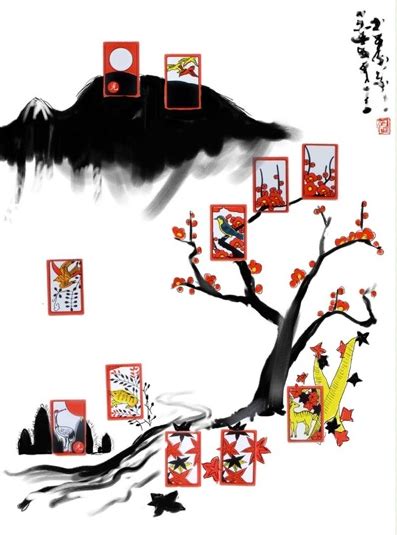 Material para estudiar coreano a través de los juegos tradicionales. Juegos Coreanos : 5 Juegos Tradicionales Coreanos Youtube ...