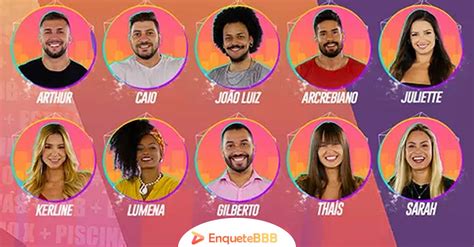 O famoso paredão é o momento de maior expectativa do big brother brasil. Pipoca: vote para dar imunidade - Enquete BBB - Votar BBB 21