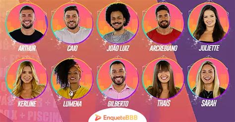 Fiuk foi votado por cinco pessoas da casa (confira a lista abaixo). Pipoca: vote para dar imunidade - Enquete BBB - Votar BBB 21